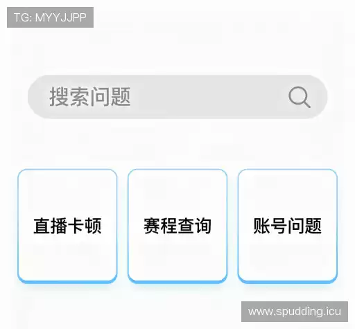 问题索引